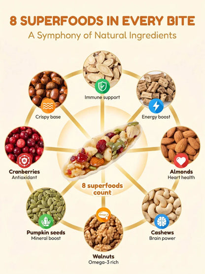 Astragalus and Codonopsis Eight-Treasure Nut Tart-Will