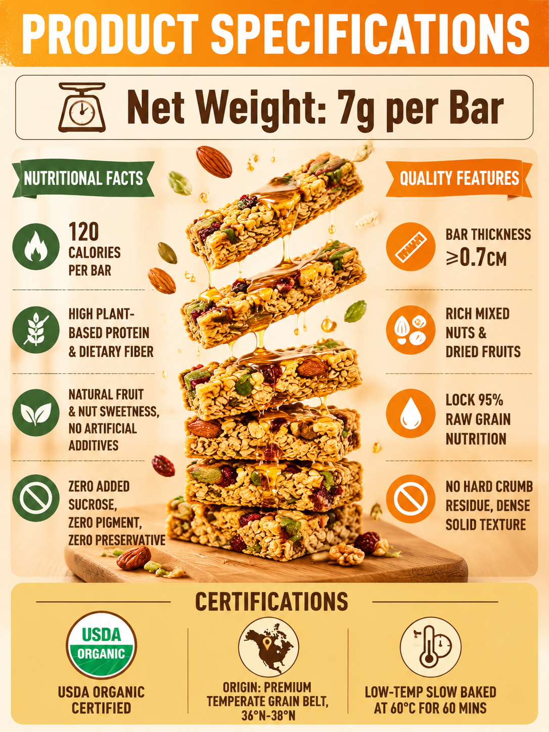 🥚Oat Protein Granola Bars Low Calorie Snack-Will